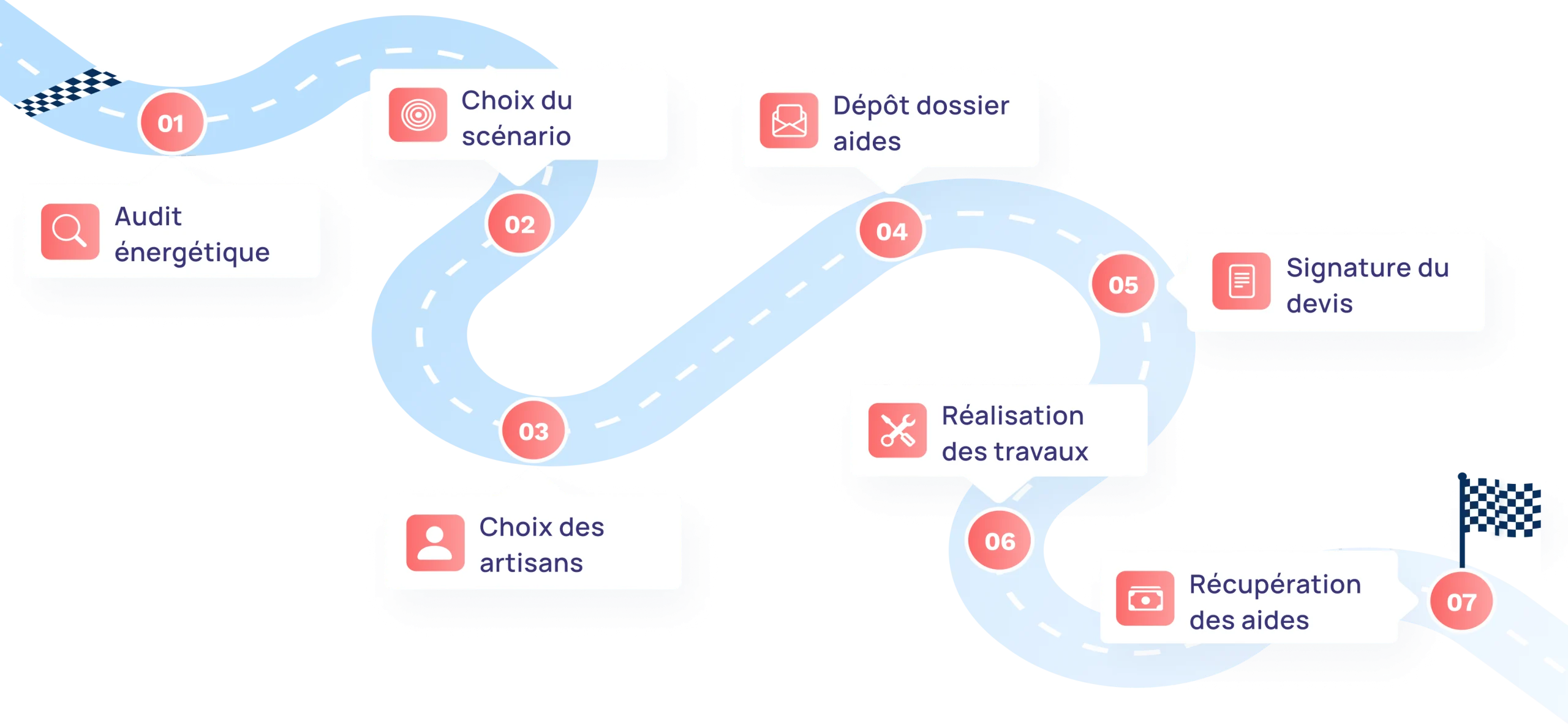 d&eacute;couvrez nos services d'audit &eacute;nerg&eacute;tique &agrave; bordeaux pour optimiser la performance &eacute;nerg&eacute;tique de votre b&acirc;timent. analyse approfondie, conseils personnalis&eacute;s et solutions adapt&eacute;es pour r&eacute;duire vos factures et favoriser la transition &eacute;nerg&eacute;tique.