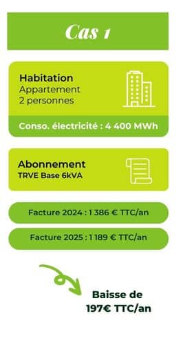 d&eacute;couvrez les tarifs edf &agrave; bordeaux : comparez les offres d'&eacute;lectricit&eacute;, trouvez la meilleure option pour votre budget et b&eacute;n&eacute;ficiez d'estimations pr&eacute;cises pour votre consommation.